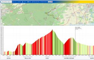 20241207 Höhenprofil